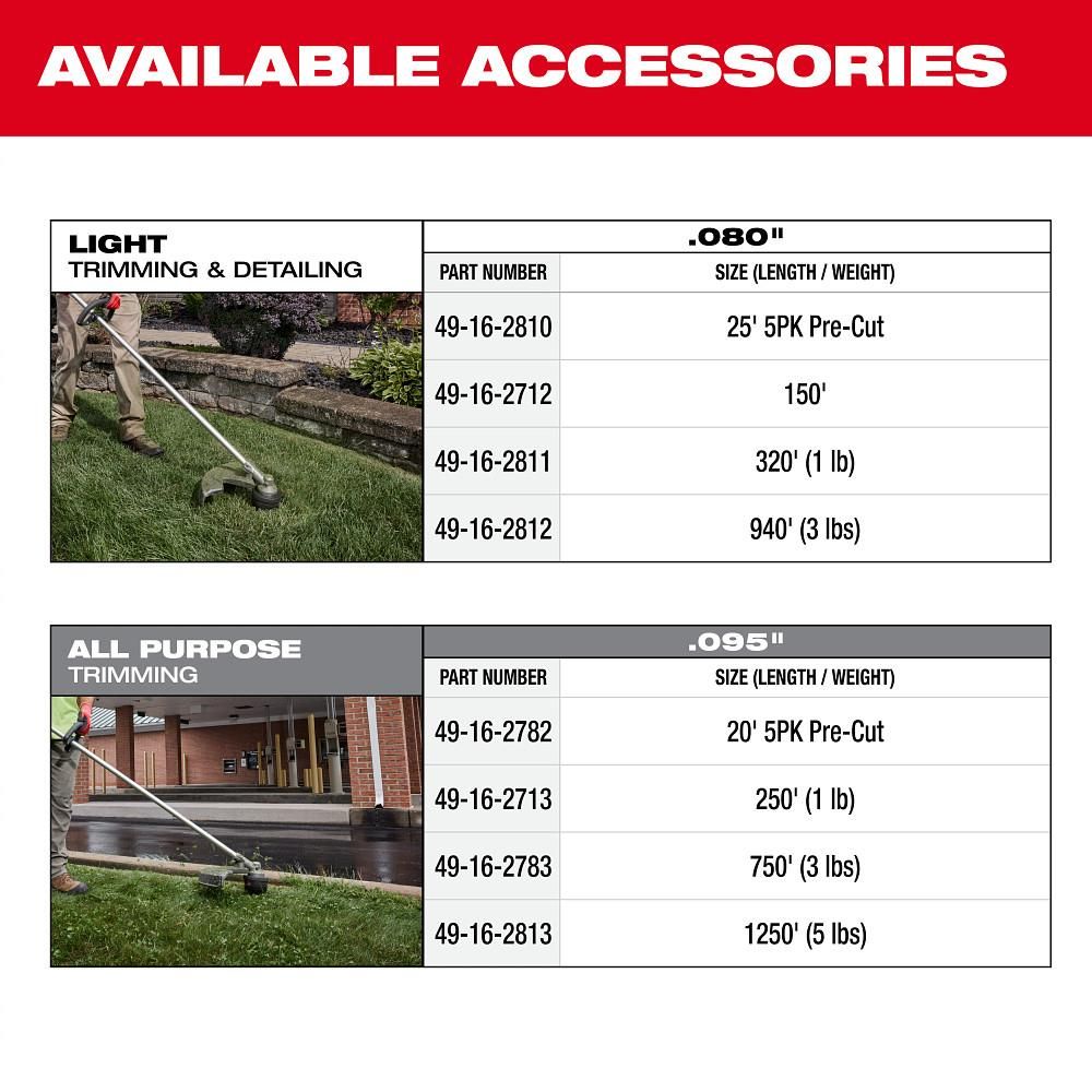 Milwaukee M18 FUEL String Trimmer with QUIK-LOK (Bare Tool)