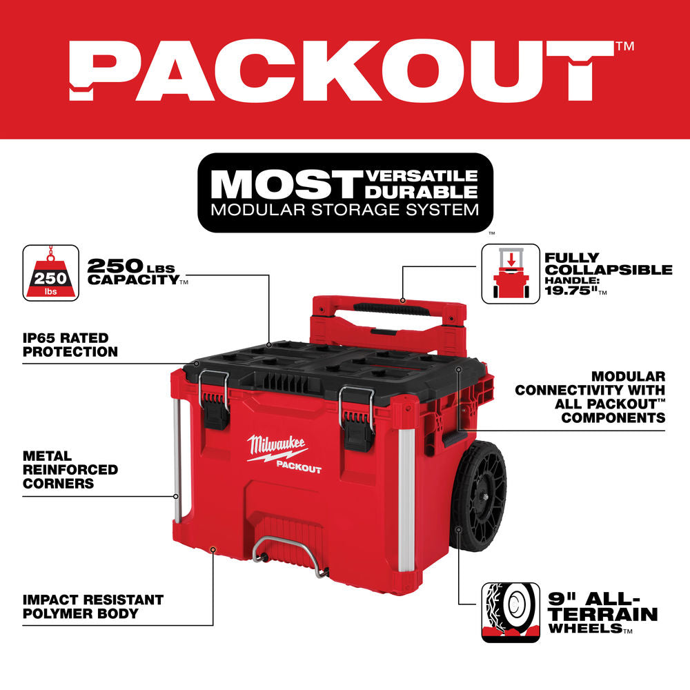Milwaukee PACKOUT Plumbing Package